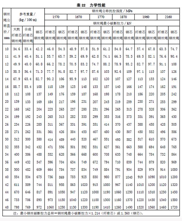 918博天堂(中国)旗舰厅