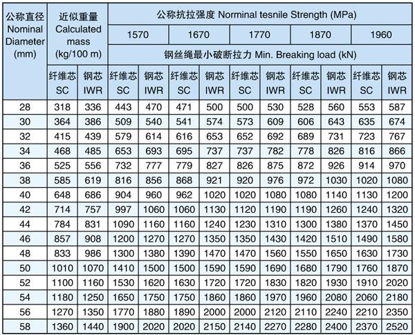918博天堂(中国)旗舰厅
