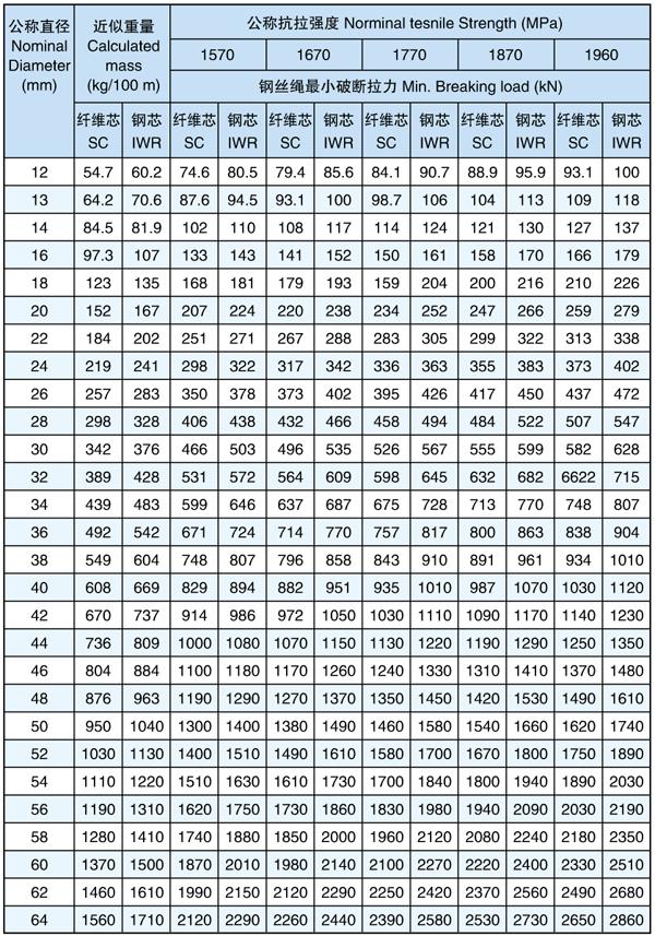 918博天堂(中国)旗舰厅