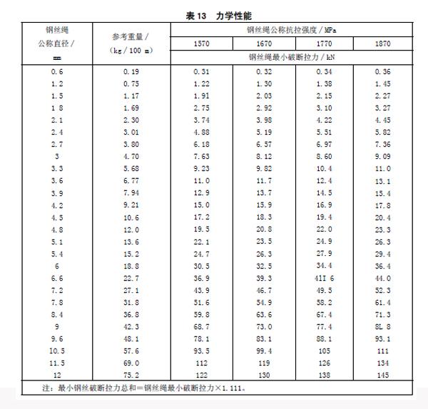 918博天堂(中国)旗舰厅