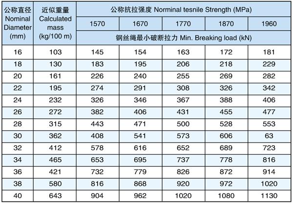 918博天堂(中国)旗舰厅