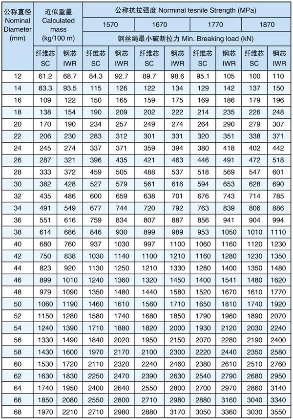 918博天堂(中国)旗舰厅