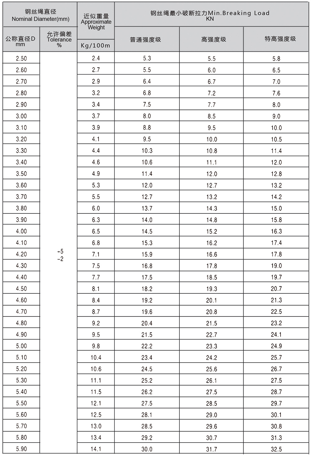 918博天堂(中国)旗舰厅