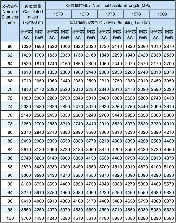 918博天堂(中国)旗舰厅