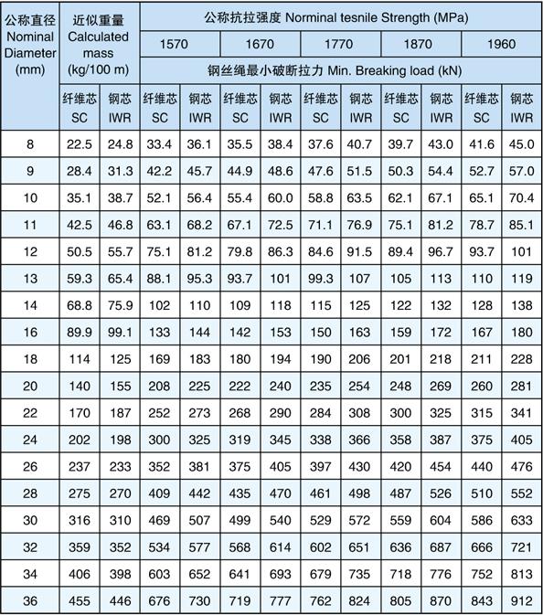 918博天堂(中国)旗舰厅