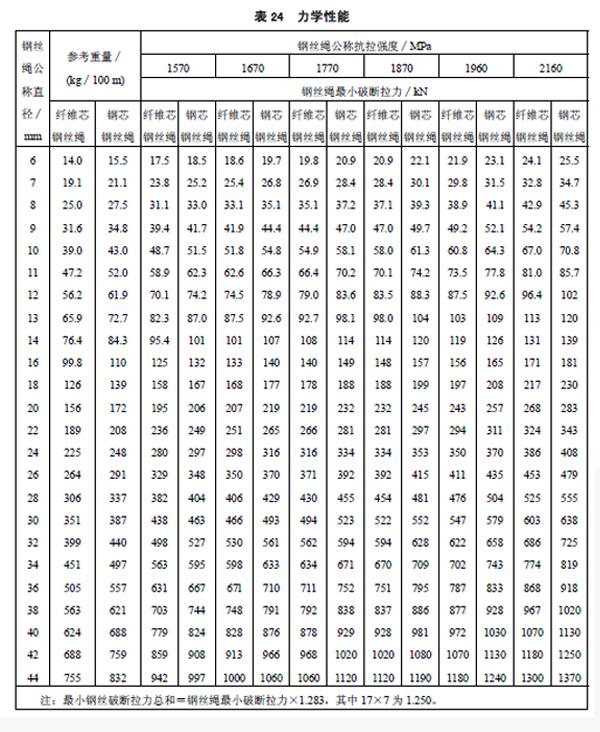 918博天堂(中国)旗舰厅