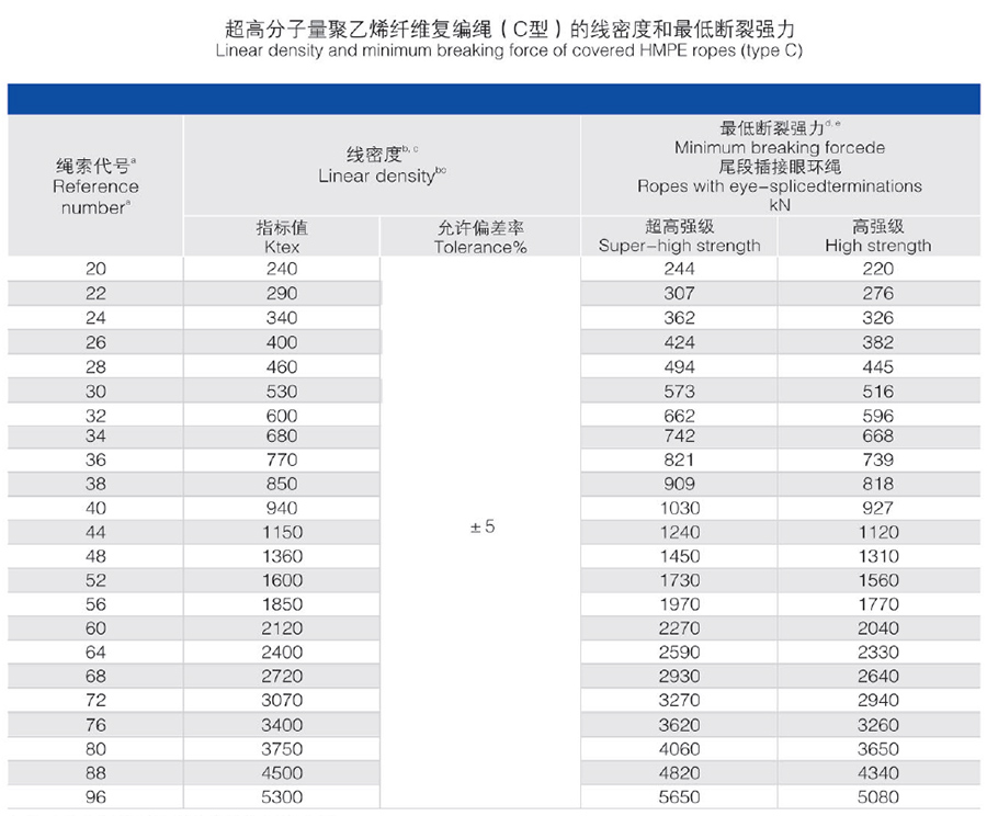 918博天堂(中国)旗舰厅