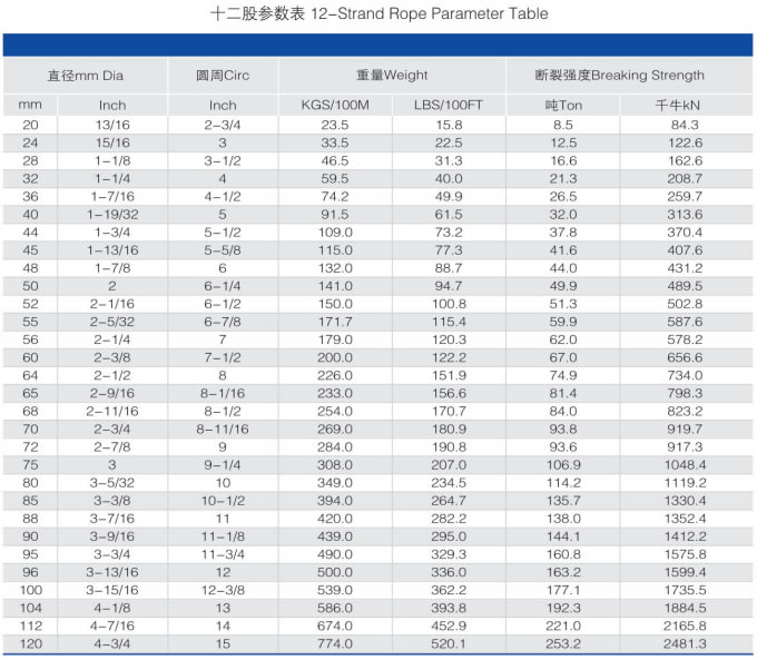 918博天堂(中国)旗舰厅