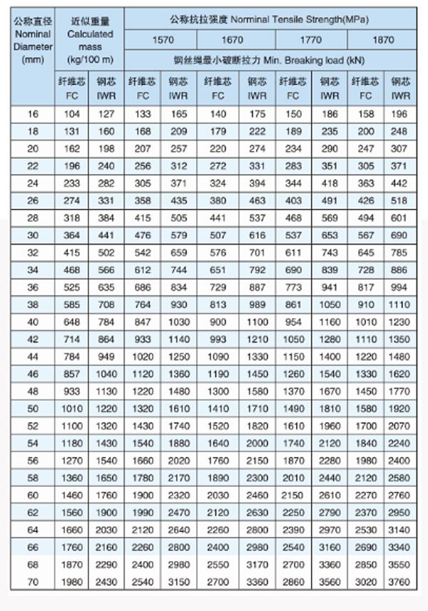 918博天堂(中国)旗舰厅