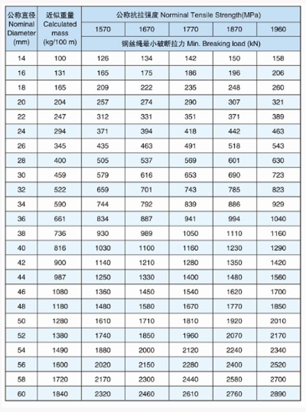 918博天堂(中国)旗舰厅