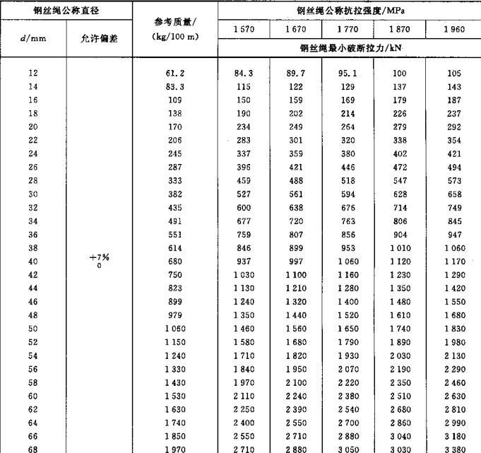918博天堂(中国)旗舰厅