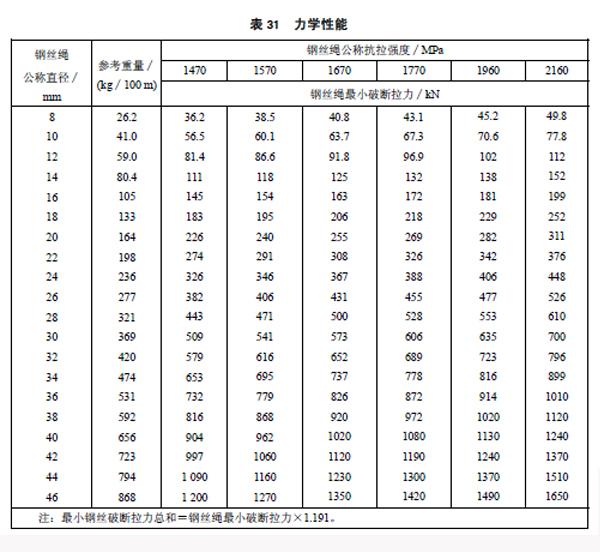 918博天堂(中国)旗舰厅