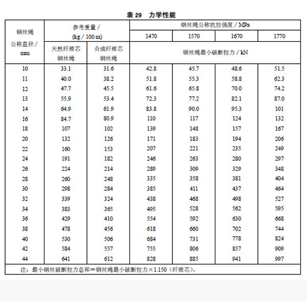 918博天堂(中国)旗舰厅