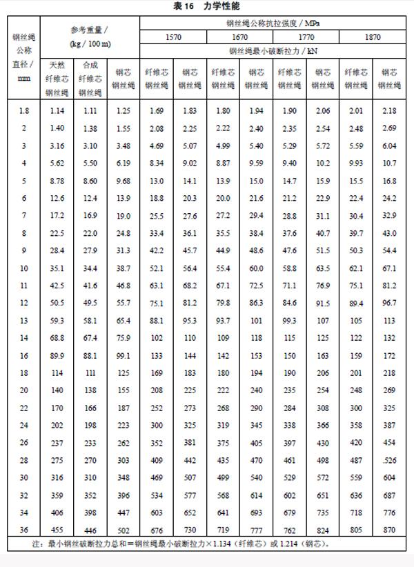 918博天堂(中国)旗舰厅
